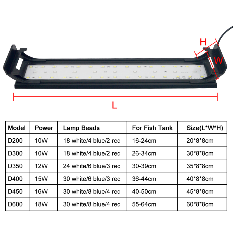 Aquarium LED Light สำหรับ16-64 - Aquarium Planted Tank Fertilizer บทวิจารณ์และราคา